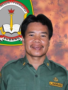 Drs. Sugiyanto, M.M